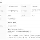 서면1번지부동산공인중개사사무소 이미지