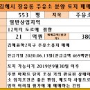 율하2지구주유소 이미지