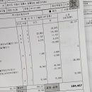 스피드메이트 대호점 이미지