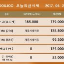 수앤주 이미지