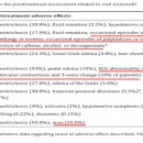 양동고려의원 이미지
