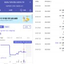 대조동 15-33 이미지