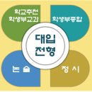 위즈독학재수학원