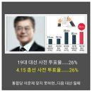 부정선거 논란, 선관위 전문가 &#39;끝장토론 공론조사&#39; 20250221 조선外 이미지