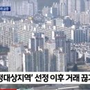 도건공인중개사사무소 이미지