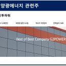 지투에스 이미지