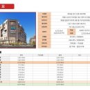 목동IC 이미지
