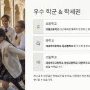 진월IC - 전라남도 | 진월IC