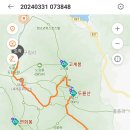 투구봉주유소 이미지