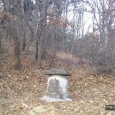 부여 가탑리사지 이미지