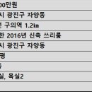 광양고등학교 이미지