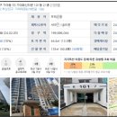 화신아파트2 이미지