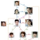 동지메디칼 이미지