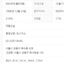 한남대로(서측) 이미지