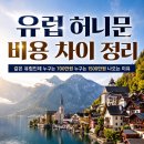 로뎀마켓 | [유럽] 유럽 신혼여행, 유럽 허니문 비용 차이 정리 : 700만원? 1500만원? 한 눈에 알아보기