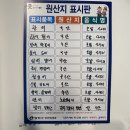 권기영스시 | [중곡역 초밥맛집 추천] 권기영 스시 솔직 후기 (ft.가성비/생선초밥/연어구이)