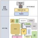 용봉초교 | [학교건축] 한국교육시설안전원과 함께하는 에듀마실 #6. 광주용봉초등학교 그린스마트스쿨 사전기획보고서