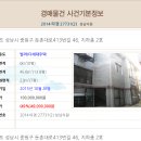 둔촌대로 413번길 이미지