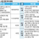 연산 태양광발전소 이미지