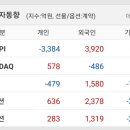 넥스트디앤씨