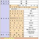 부동산25시공인중개사사무소 이미지