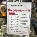 하나마트 앞 횡단보도 | [베트남 다낭] 쇼핑 어디서 해야 할까? 한시장 vs 엘스토어 vs 롯데마트 비교 솔직후기