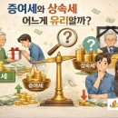 옆집부동산공인중개사사무소 네이버블로그