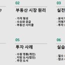 개야도제 네이버블로그