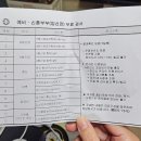 UR(파주시)-[금바위로]-하-9 | [파주/운정] 예비맘 준비하기 첫번째/ 운정보건소에서 산전검사후기(임신전)