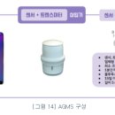 오봉산단3로 이미지