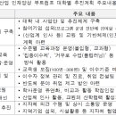 첨단기업1로-14 이미지