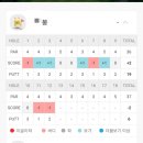 드림프렌즈 스크린 이미지