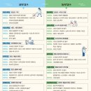 풍납토성 공원입구 시장방면 | 걸으면서 역사 공부, 지금 당장 신청해! 한강역사탐방 광나루길