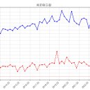나이스 메디칼 이미지