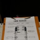 탑동점 기아오토큐 네이버블로그