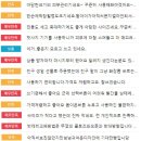 휴대용 미세 진동 얼굴 마사지기 / 전동 이온 피부 마사지 이미지