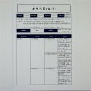 가스산업기사실기 합격률 높이는 공부법! 시험 일정 및 전망 총정리
