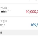 RE:&#34;소상공인 희망대출플러스1000만원&#34;대출받으신분 계시나요? 이미지