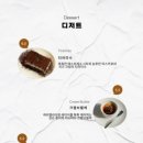 루플