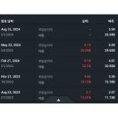 부자상회 이미지