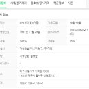대구 아이누리 유치원 이미지