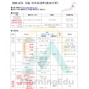 ＜국립＞ 2025년도 아키타대학(秋田大学) 이미지