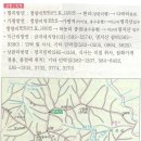 명지산 가는길[개념도] 이미지