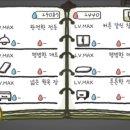 뭉치다락방