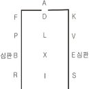 ※ 심사_ 2012 마장마술 심사지 (2009년 적용) 대한승마협회20120530 이미지