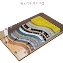 장수돌침대대구수성점 이미지