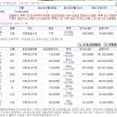 문곡2리마을회관 이미지