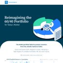 오늘날의 시장을 위한 60/40 포트폴리오 재구성 이미지
