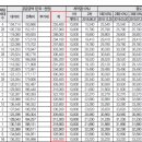 씨엘포레자이 이미지
