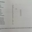 온담동물의료센터 이미지